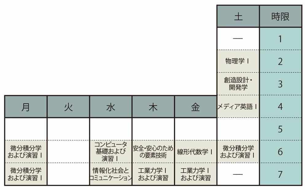 二部_履修モデル.jpg