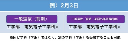 英語外部試験利用（併願例）_page-0001.jpg